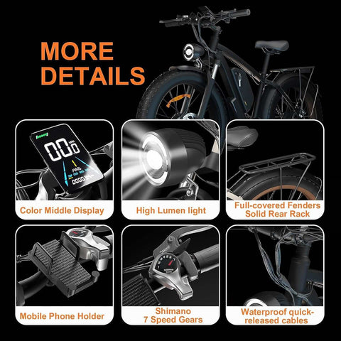 ZEEGR F1 Pro E-Bike Dual Motor AWD Fat Tire Electric Bike 2000W 22.4AH